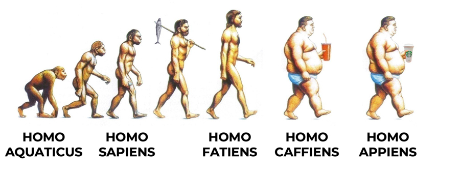 CONSCIOUS HEALTH - Brain Size and IQ Are Falling And Mental 